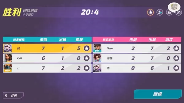 火力苏打 火力苏打