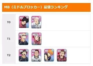 排球少年日服版