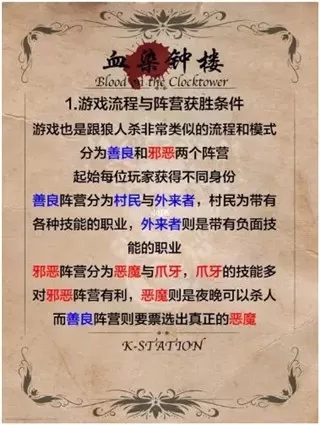 天黑请闭眼血染钟楼游戏